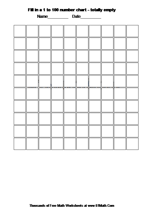 Fill in a 1 to 100 number chart totally empty Create Your Own Math