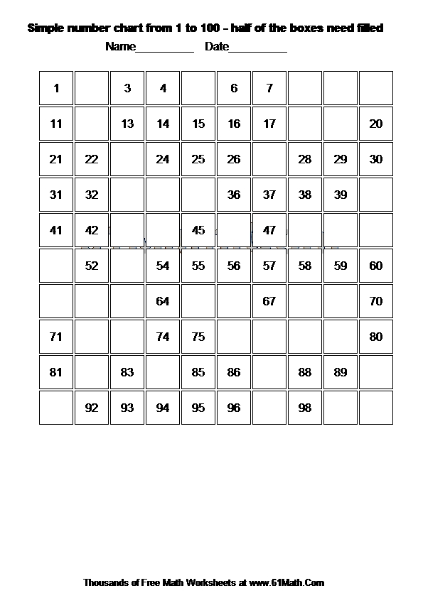 Simple number chart from 1 to 100 - half of the boxes need filled