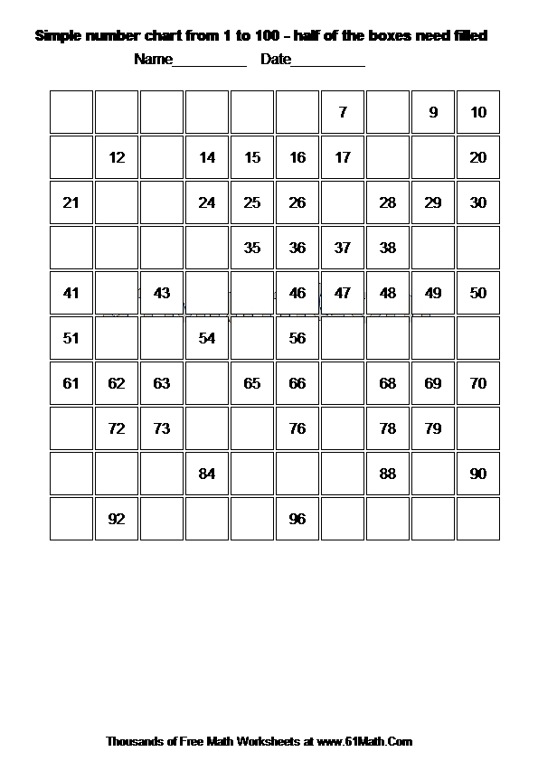 Simple number chart from 1 to 100 - half of the boxes need filled