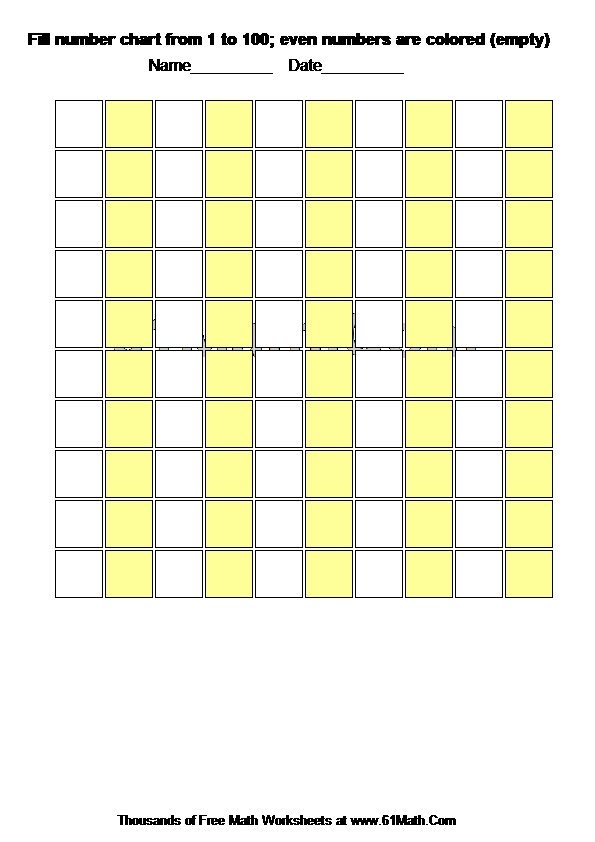 Fill number chart from 1 to 100; even numbers are colored (empty)