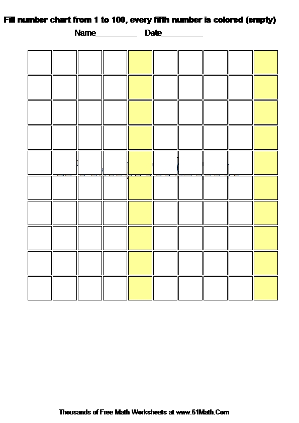 Fill number chart from 1 to 100, every fifth number is colored (empty