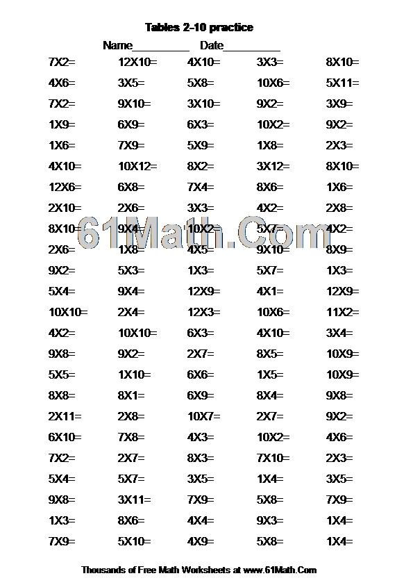 Tables 2-10 practice